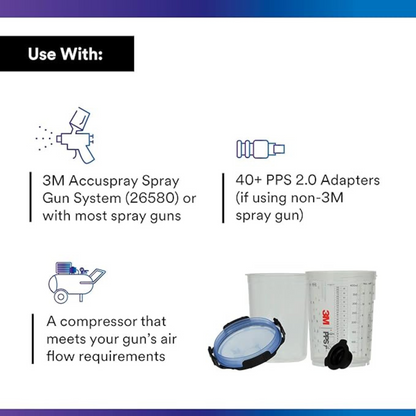 3M 26312 PPS 2.0 Spray Gun Cup, Lids and Liners Kit, 125-Micron Filter, Standard, 22 Ounces