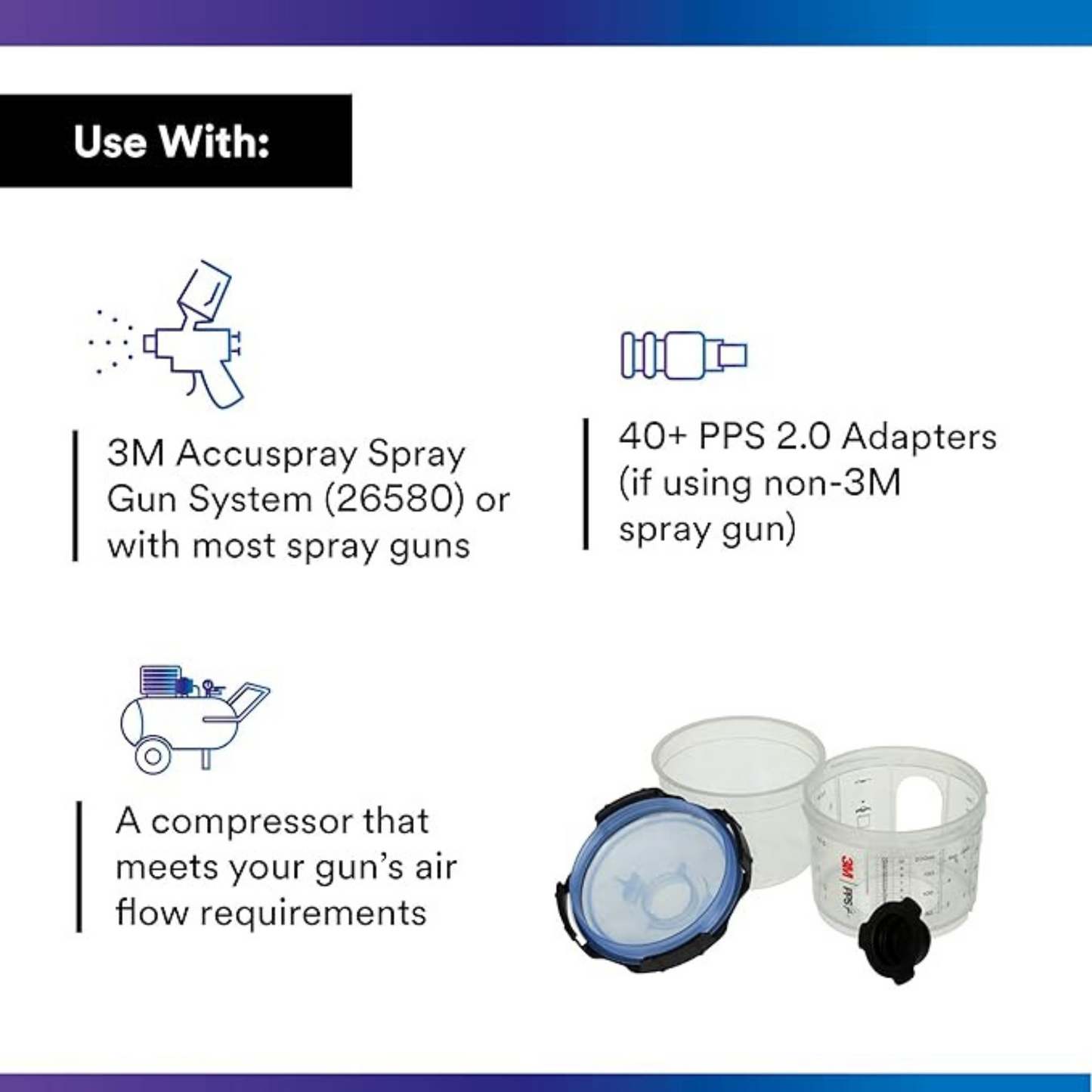 3M 26314 PPS 2.0 Spray Gun Cup, Lids and Liners Kit, 125-Micron Filter, Standard, 22 Ounces